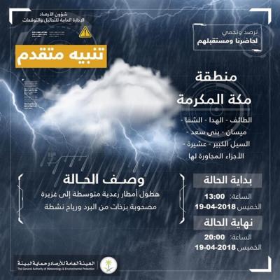 هيئة الأرصاد السعودية تصدر أربعة تنبيهات هامة 