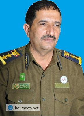 الإصطفاف المطلوب