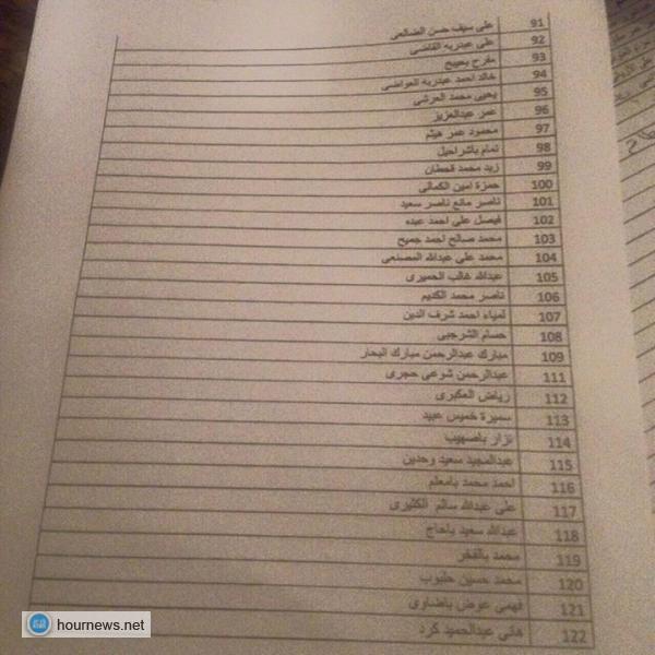 أسماء كافة المشاركين في مؤتمر الرياض للحوار اليمني - وثائق أسماء كافة المشاركين في مؤتمر الرياض للحوار اليمني - وثائق