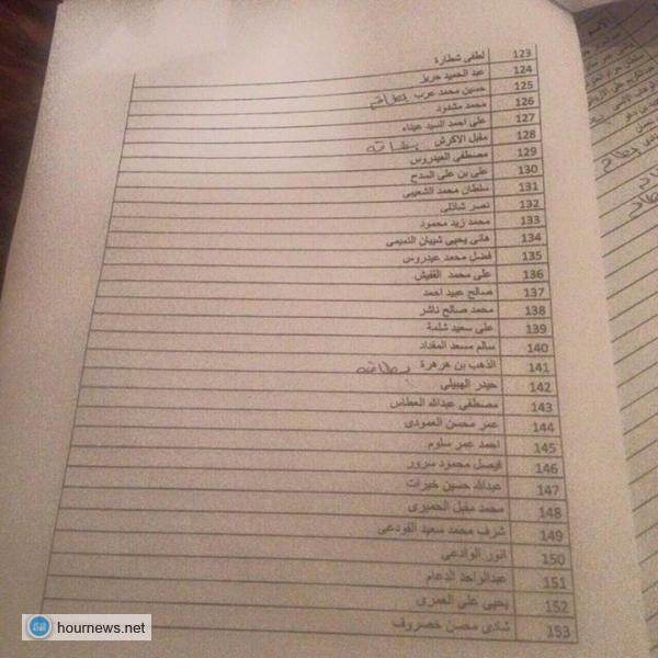 أسماء كافة المشاركين في مؤتمر الرياض للحوار اليمني - وثائق أسماء كافة المشاركين في مؤتمر الرياض للحوار اليمني - وثائق