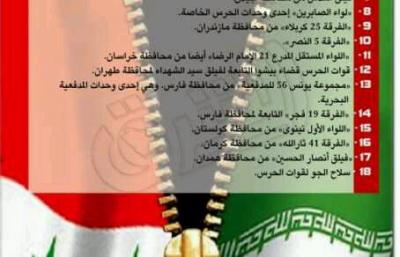 معلومات كاملة للتشكيلات الإيرانية المقاتلة في سوريا.