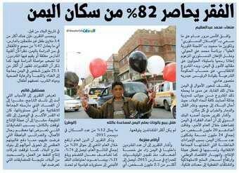 الفقر يحاصر 82% من سكان اليمن
