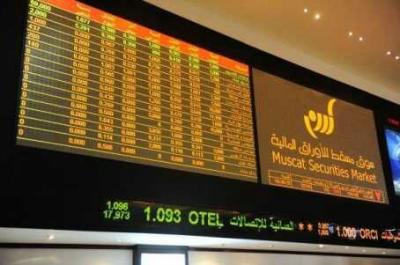 سريعا بعد أبو ظبي.. سلطنة عمان تصدر سندات دولية لتمويل عجز ميزانية الدولة