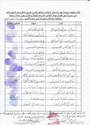 مالكي محلات شارع عشرين يشكون تهجم مدير المديرية