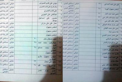 " اخبار الساعة " ينشر اسماء قتلى تفجير السيارة المفخخة امام كلية الشرطة بصنعاء ( صورة )
