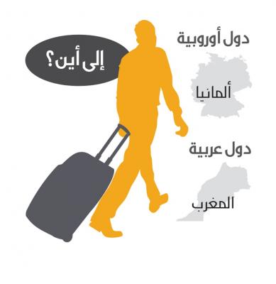 بشرى سارة لليمنيين الحاصلين على عقوبات الإبعاد والترحيل لمخالفتهم الانظمة من السعودية 