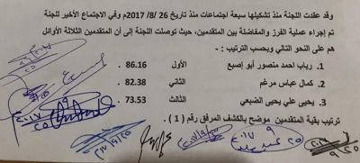 أسماء الثلاثة الأوائل في المفاضلة لشغل منصب مدير هيئة المواصفات والمقاييس والمعايير التي اتبعتها لجنة المفاضلة