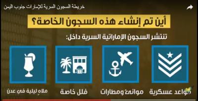 هذا ما طالبت به منظمة العفو الدولية  بشأن التعذيب في سجون الإمارات السرية باليمن