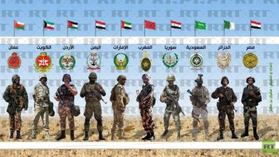 هذا هو الجيش العربي الوحيد ضمن أقوى 10 جيوش في العالم للعام 2017م واليمن 64