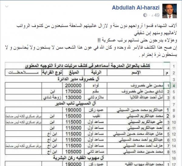 اليمن: فضيحة جديدة لرئيس التوجيه المعنوي بمأرب (محسن خصروف) منها منح زوجة ابنه رتبة ملازم ثاني (الاسماء)  