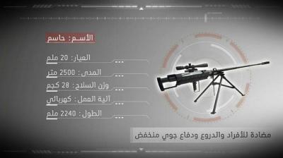 اليمن: تزامنا مع حشد السبعين 24 اغسطس الحوثيون يعلنون عن دخول سلاح جديد خاص بالمشاة (صور) اليمن: تزامنا مع حشد السبعين 24 اغسطس الحوثيون يعلنون عن دخول سلاح جديد خاص بالمشاة (صور)