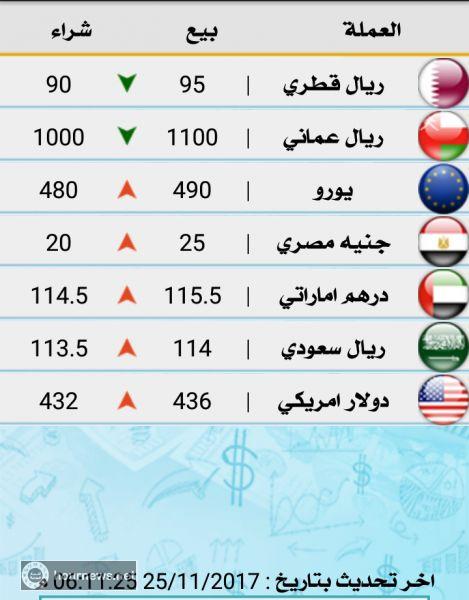 اليمن : ارتفاع سعر السعودي والدولار وانخفاض للذهب (اسعار اليوم)