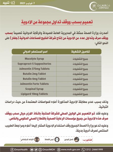 الصحة العمانية تسحب أدوية شركة اماراتية من السوق